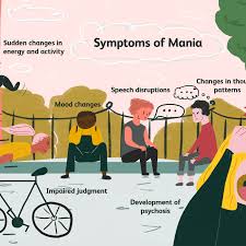 Delusions — having false, fixed beliefs, despite evidence to the contrary 2. Symptoms Of Mania In Bipolar Disorder