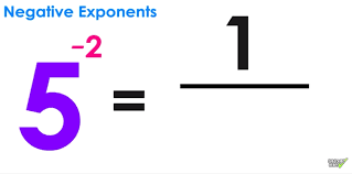 How do you multiply negative numbers with exponents? Negative Exponent Rule Explained In 3 Easy Steps Mashup Math