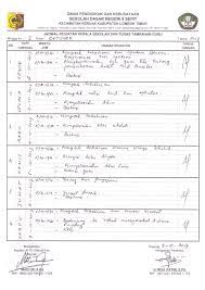 Jurnal kegiatan kepala sekolah sd, smp, sma, smk terbaru ini dibuat dengan menggunakan format word sehingga dapat di edit dengan mudah. Aang Kusnadi Yamin Share Everything Contoh Jurnal Harian Kepala Sekolah Full Manajerial