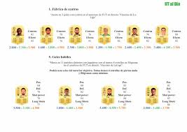 ►save up to 15% & get free coins for every order! Fifa 21 Guia Para Conseguir A Alexander Isak Tots