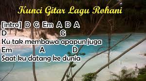 Check spelling or type a new query. Chord Hati Sebagai Hamba Kunci Gitar Dan Lirik Lagu Rohani Kristen Youtube