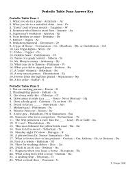 Periodic Table Worksheet Answers Answer Key For Periodic Table Scavenger Hunt With Images In 2020 Periodic Table Puns Vocabulary Worksheets Element Puns