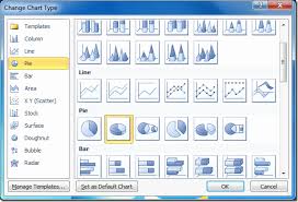 Change Series Name In Excel Pivot Chart Excel 2010 Change