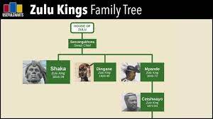 In 1879, the british invaded zululand. Zulu Kings Family Tree Family Tree Royal Family Trees Royal Family Tree