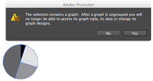 3d Pie Chart In Illustrator Yeehaw Up