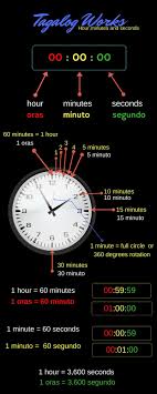 Seconds In Tagalog Tagalog Words Tagalog Adjectives