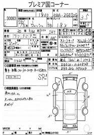 Maybe you would like to learn more about one of these? Mna Recon Car Assalamualaikum Salam Sejahtera To All Facebook