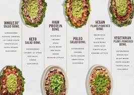 How much does a chipotle restaurant cost? Chipotle Rolls Out Supergreens Salad Mix And Whole30 Compliant Chicken