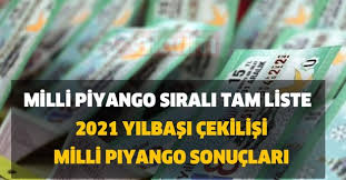 Dilerseniz bağlantıya tıklayıp bilet numaranıza göre de 31 aralık 2019 milli piyango sorgulaması yapabilirsiniz. 2021 Yilbasi Cekilisi Milli Piyango Sonuclari Millipiyangoonline Com Da 31 Aralik 2020 1 Ocak 2021 Milli Piyango Sirali Tam Liste Takvim