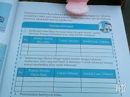 Tolong Ya Besok Mau Dikumpul Brainly Co Id