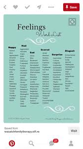 Pin By Simply Joyful Living On Counselors Feeling Words List Therapy Worksheets Writing Tips
