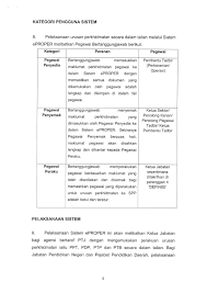 Berikut merupakan gambar semakan keputusan temu duga spp Sistem Eproper Oleh Suruhanjaya Perkhidmatan Pelajaran Spp