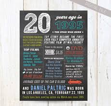 20th Birthday Ideas For Guys 1995 Birthday Gift 20th Birthday Gift Idea Personalized 20th Birthday Gift For Best Friend Digital File 20th Birthday Gift 20th Birthday Boyfriend Gifts