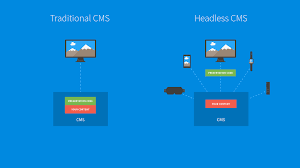 While content management systems (cms) have been around for a long time, there have been some big changes in what's on offer lately. Will Marketers Lose Their Heads Over Headless Cms Kentico Kontent