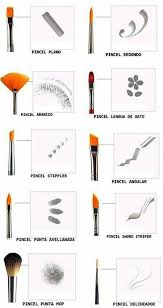 pin by i pereira on a r t i d e a s art painting tools art brushes painting tutorial