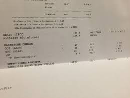 Die abkürzung ff. kennen viele studenten und schüler aus diversen, meist älteren wissenschaftlichen publikationen. Gpt Alat 47 Hoher Als Got 54 Asat Als Frau Klinische Chemie Medizin Leberwerte Laborwerte