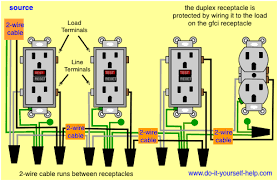 Gfci Wiring To Protect A Receptacle Home Electrical Wiring Outlet Wiring Gfci