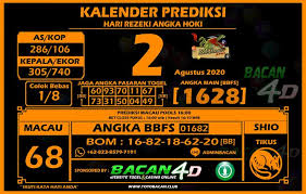 Kalender Prediksi Togel Toto Macau 16 00 02 Agustus 2020 Bacan4d Di 2020 Kalender Buku Hoki