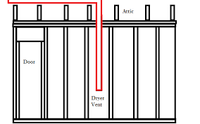 (see image for a reference). How Can I Route An In Wall Dryer Vent Through Double Top Plate Home Improvement Stack Exchange