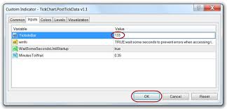 How To Create Tick Charts In Metatrader 4 Mt4 Fx Day Job