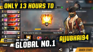 Ajjubhai_funnymoment #doraemonsong #freefire ajju bhai singing doreamon song in live! Total Gaming Global No 1 Push Grandmaster In 13 Hours Ajjubhai94 Must Watch Garena Free Fire Facebook