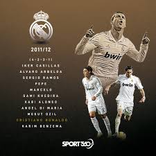 Chelsea's current transfer plans are focused on la liga trio sergio ramos, sami khedira and dani alves.former real madrid boss jose mourinho is facing strong competition from premier league rivals. Watch Cristiano Ronaldo Continues To Amaze Me Says Portugal Tactician Fernando Santos Sport360 News