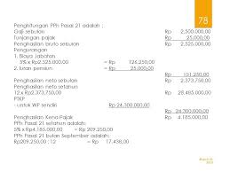 Daftar i bulan september 2019. Suwardi Se M Acc Akt Pph Potput March 10 Ppt Download