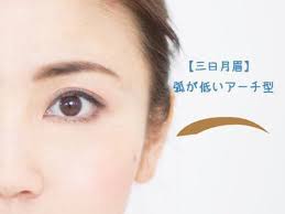 出会いのチャンスも舞い込んできそう 恋愛運が 眉 眉 形 眉メイク