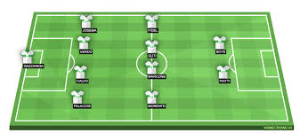 Atletico madrid vs elche betting tips. Elche Vs Atletico Madrid Preview Probable Lineups Prediction Tactics Team News Key Stats