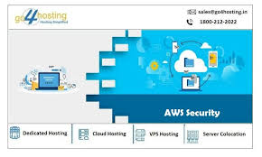 Go4hosting Is Well Versed In Keeping Data And Processes Secure With Aws Security Services Go4hosting Vpc Aws For More Info Https Vpc Hosting Simplify
