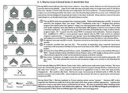 Charts Frank Glick