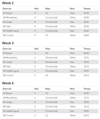 The 4 Week Dumbbell Workout Plan Part 3 Legs And Abs Gymguider Com Dumbbell Workout Plan Dumbbell Workout Total Body Workout Plan