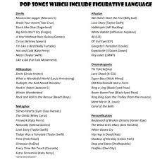 Figurative language is the language style that uses words or expressions with a meaning that is different from the literal interpretation. What Songs Has Three Types Of Figurative Language Brainly Com