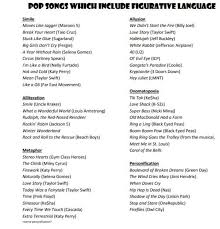 Rappers lyrically engage internal rhyme, clear imagery, repetition, and blunt imagery through lyrics. What Songs Has Three Types Of Figurative Language Brainly Com