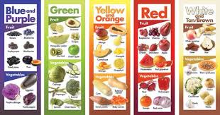 Many Hands Media Store Fruits And Vegetables Pictures Food Fruits And Veggies