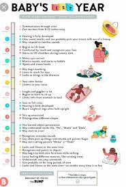 babys 1st year developmental milestones newborn baby tips