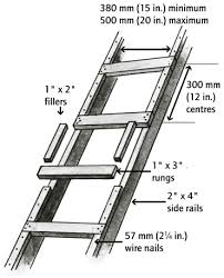 Several years ago i constructed a 14' wooden ladder using 2 x 4s. Build Wood Ladder How To Build A Amazing Diy Woodworking Projects Wood Work