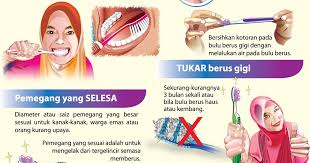 Periodontitis terjadi ketika peradangan di gusi berubah menjadi infeksi yang menyebar hingga ke bagian tulang penyokong gigi. Berus Gigi Apa Yang Anda Tahu Tentang Berus Gigi Anda Deenamik