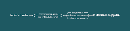 Repositorio Unb Br