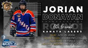 La participaciones de ohl en estos proyectos tienen un valor en libros de 301 millones de euros. 2020 Ohl Draft Recap Bulldogs Select Jorian Donovan 6th Overall Hamilton Bulldogs