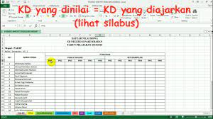 Sebagai format yang digunakan untuk digunakan pengambilan keputusan ketuntasan belajar siswa dan pemberian nilai raport. Format Untuk Mempermudah Import Nilai E Rapor Sd 1 0 Youtube