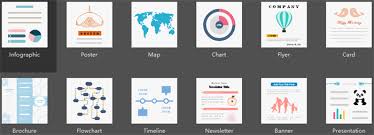 Edraw Infographic Powerful And Smart Infographic Maker