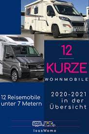 Klein Fein 12 Kurze Wohnmobile In Der Ubersicht Wohnmobil Campingreise Camping Tipps