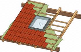 Maybe you would like to learn more about one of these? La Fuite De Velux Tout Ce Que Vous Devez Savoir