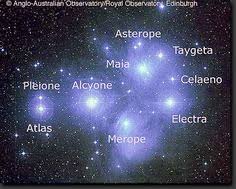 De zussen zijn vernoemd naar het zevengesternte ofwel de plejaden. 500 Space Planets Ideas Planets Space Planets Space And Astronomy