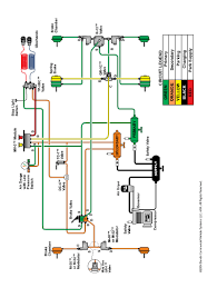 Bendix Brake Diagram Air Brake Mechanical Engineering Electrical Wiring Diagram
