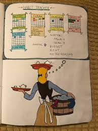Get organized with these 89+ habit tracker ideas for your bullet journal! My June Habit Tracker Cinderella Pretty Much Represents My Multitasking Struggle Bulletjournal