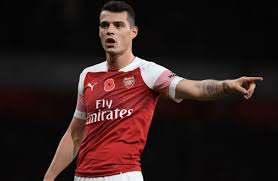 The xhaka family was divided in support on 11 th june. Granit Xhaka And His Wife Under Criticism For Their Gesture Photo