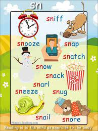 4 july 1054, and remained visible until c. Initial Blends Poster Sn Sound Sn Words Words Starting With Sn Free Printable Instant Download Great For Phon Phonics Posters Phonics English Phonics