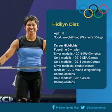 Wala po, as spokesperson, wala po akong kahit anong binintang kay hidilyn diaz, roque said in a. Olympian Fact Sheet Hidilyn Diaz Weightlifting Philstar Com